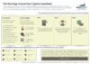 Control Your Capital: Financial Liquidity Strategies for Your Future